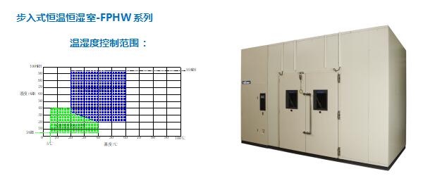 步入式恒溫恒濕室